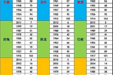 2024年五行属什么|2024年五行属性表 2024年五行属金还是水